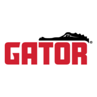 GATOR FRAMEWORK